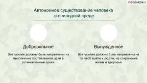 Видеоурок «Автономное существование человека в природной среде»