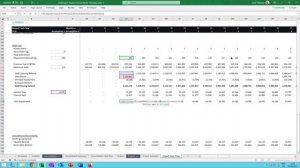 How to Create a Project Finance Model in Excel