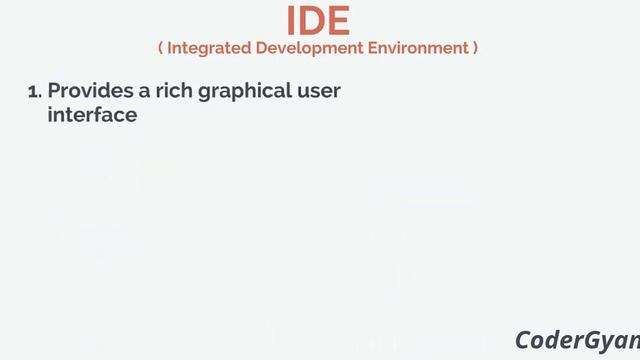 What is Java ? смотреть онлайн