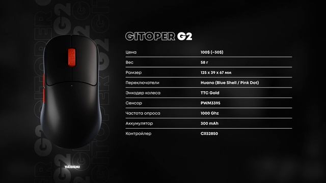SUPERLIGHT ЗА 3000? — ОБЗОР GITOPER G2