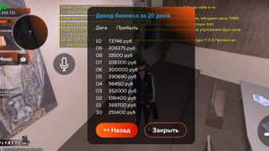 Мини обзор на рыболовный магазин в Блэк Раша