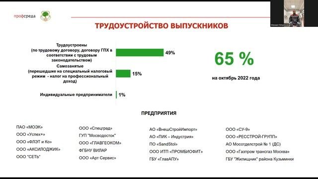 Образовательный комплекс градостроительства 