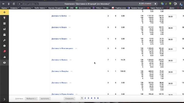 Видео аудит грузоперевозки смотреть онлайн