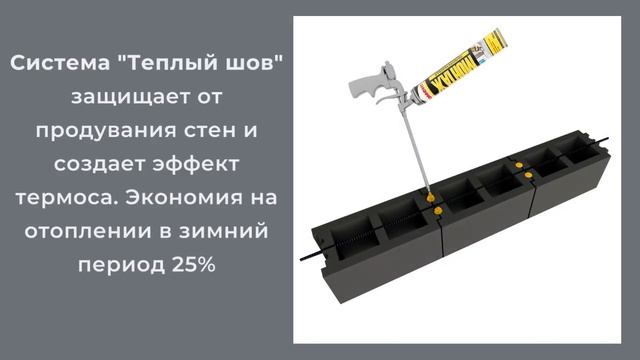 Евроблок. Новинка 2023 года в линейке эффективных стеновых материалов
