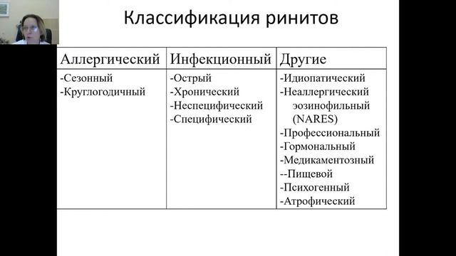 Оториноларингология №4 