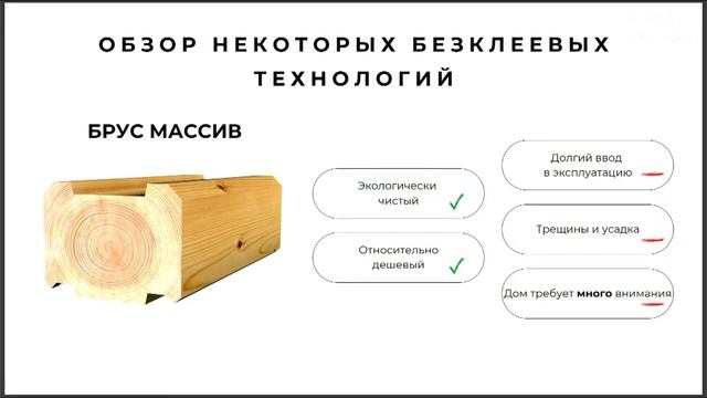 Деревянный дом без клея Мухин Кирилл, смотреть онлайн