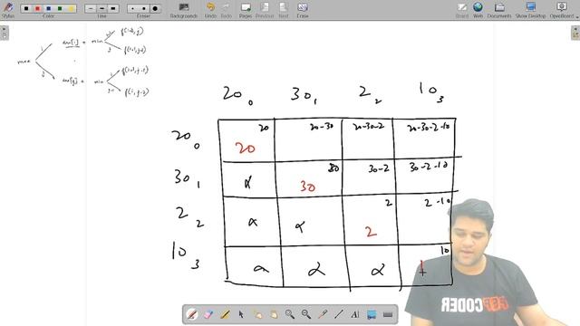 Optimal Strategy for a Game Dynamic Programming