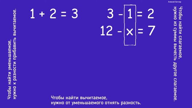 Слагаемое, уменьшаемое, вычитаемое: как найти. Решаем уравнения.