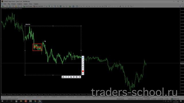 Как точно определить флэт на графике и использовать его в торговле. смотреть онлайн