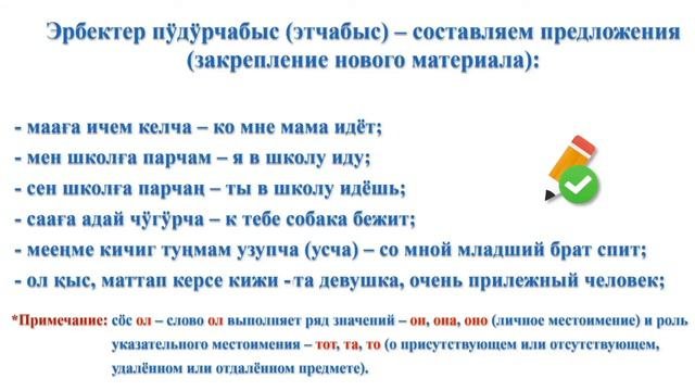 Урок 16. Склонение личных местоимений в единственном числе