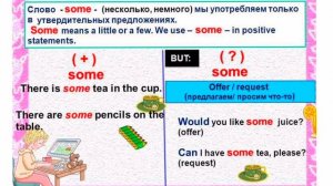 Lesson 14/Самая лёгкая тема в английском😯Местоимения Some, Any, No/Урок 14