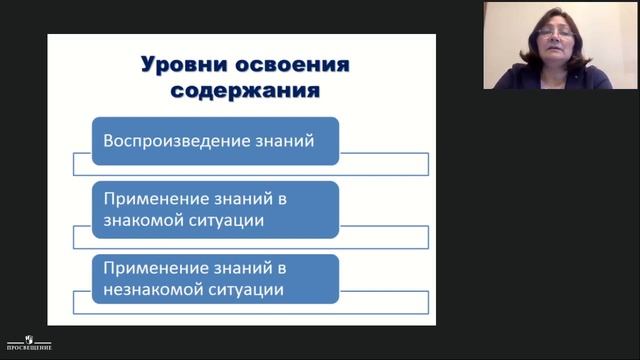 Оценка достижений результатов образования в начальной школе: личностных, метапредметных, предметных