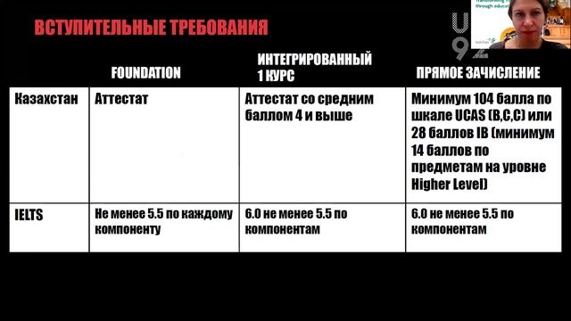 University Academy 92 - Great Britain смотреть онлайн