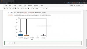 KNN Algorithm Explained in Excel and Python Jupyter | How KNN Algorithm works