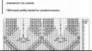 Шетландские узоры спицами