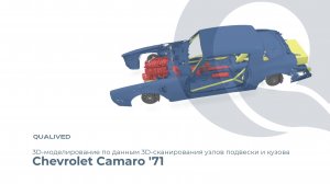 3D-сканирование и обратное проектирование Chevrolet Camaro 1971 | QUALIVED