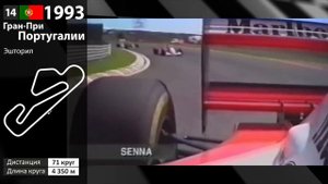 Вторая победа Михаэля Шумахера в Формуле 1 // Португалия 1993