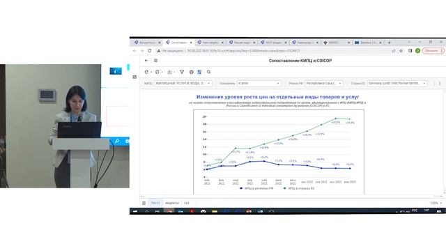 Ольга Хохлова. Отечественная продвинутая аналитика – от простого к сложному смотреть онлайн