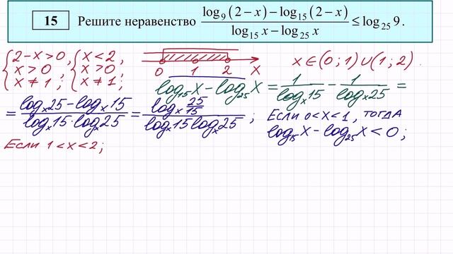 Задание 15 демо-вариант ЕГЭ смотреть онлайн
