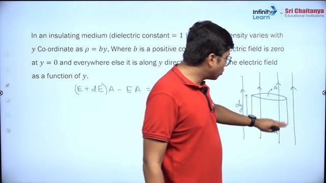 Electrostatics - Rank Booster  Physics  JEE Advanced 2023  LIVE  Infinity Learn JEE