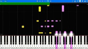 Coco - Remember Me (Lullaby) - Piano Tutorial + Sheets