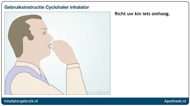 Cyclohaler Inhalator смотреть онлайн