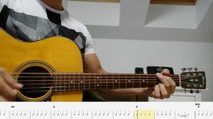 Gö du bleibst heut Nacht bei mir - STS (Chords, Leadsheet) Gitarre: Cort L300Vf