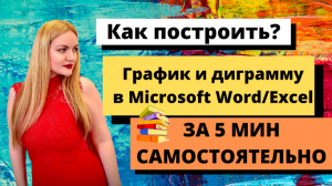 Как построить график и диаграмму в Microsoft Word или Excel ЗА 5 МИН САМОСТОЯТЕЛЬНО