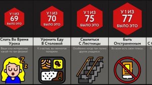 ЭТОГО Боятся Все Школьники!