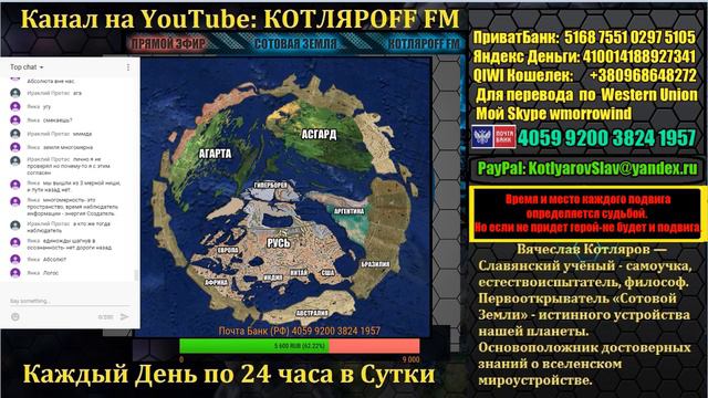 КОТЛЯРОFF FM (06.05.2019) Быть Добру! смотреть онлайн