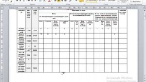 Как cоставить ежемесячный отчет библиотеки