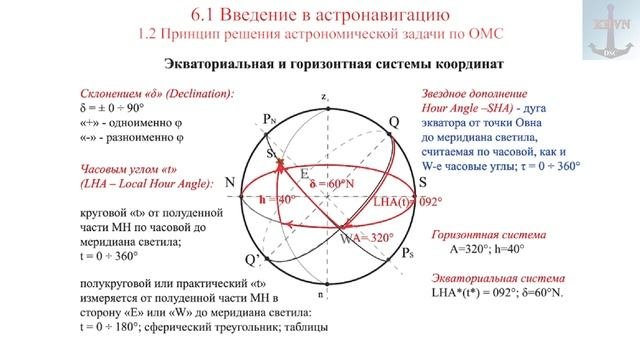 6.1 Введение в астронавигацию