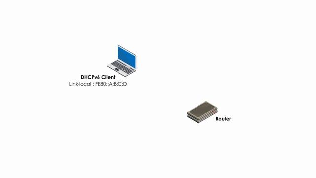 IPv6 - How DHCPv6 works? смотреть онлайн