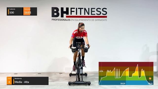 ? ACTIVATE ? En 35 minutos con REGGAETON | ? Indoor Cycling ? | Clase 7 смотреть онлайн