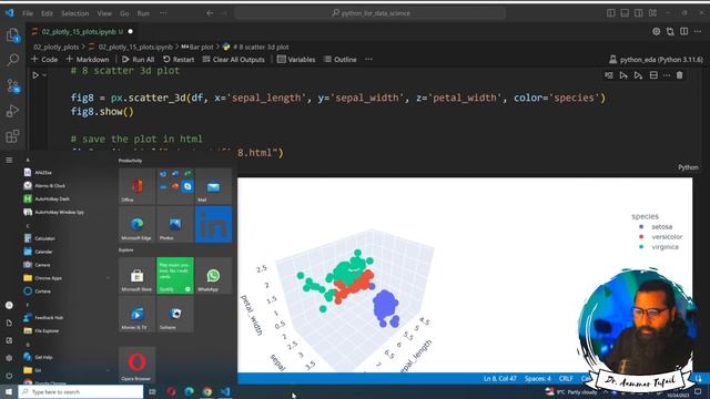 15 important plots, make in plotly python #plotly #interactiveplots смотреть онлайн