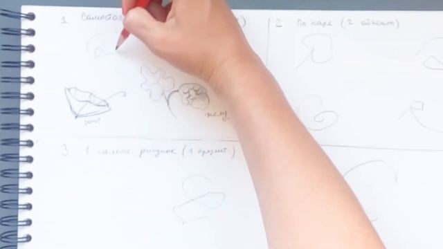 УРОК 2 Развитие творческого воображения