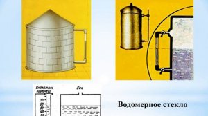 Урок Сообщающиеся сосуды