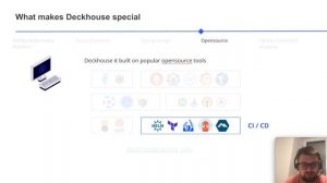 Deckhouse Kubernetes platform and what makes it special