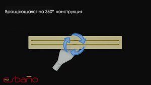 Желоба ESBANO серии SLIM