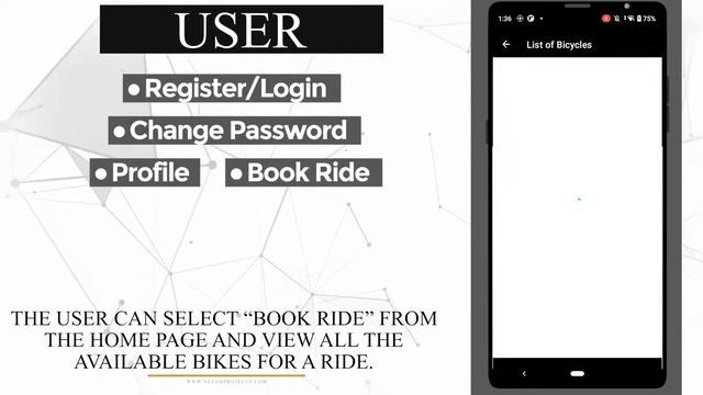 Making Hourly Bicycle Rental Android App using Android Studio | Android Projects Ideas