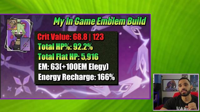How Good Is Shinobu + Best Weapons, Artifacts, & Review | Genshin Impact Shinobu Guide