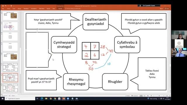 MDaPh Mathemateg a Rhifedd смотреть онлайн