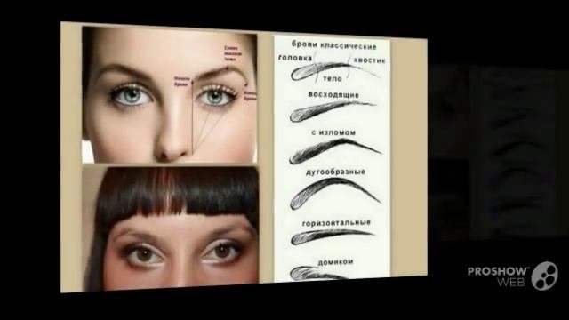 Коррекция_бровей_в_домашних_условиях. Коррекция_и_окрашивание_бровей