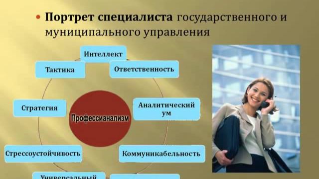 03. Руководитель в государственном и муниципальном управлении. Руководитель в государственном и муниципальном управлении. Руководитель в государственном и муниципальном управлении. Руководитель в государственном и муниципальном управлении.