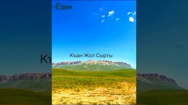Топонимы гидронимы