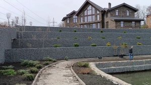 Габионы из сварной сетки.