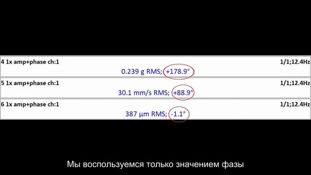 Секреты дисбаланса 3 - Секреты раскрыты (важные правила балансировки)