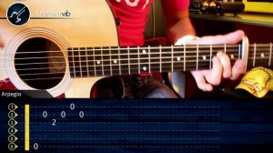 X-Files - Тема из Секретные материалы (Табулатура) Guitar Tutorial TABS