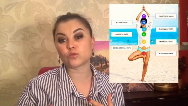 Чакры Человека. Как они работают. 7 чакр. Цвета и камни влияние на чакры.Простым языком для новичко