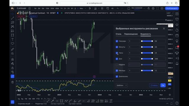 TRADINGVIEW (ТРЕЙДИНГВЬЮ) - ОБУЧЕНИЕ БЕСПЛАТНО КАК ПОЛЬЗОВАТЬСЯ | НАСТРОЙКА СТРАТЕГИИ НОВИЧКУ